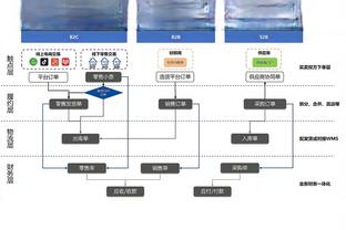 罗马举行圣诞晚宴，穆帅发言：我可以付出更多，球队可以付出更多