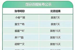 半岛综合app截图3